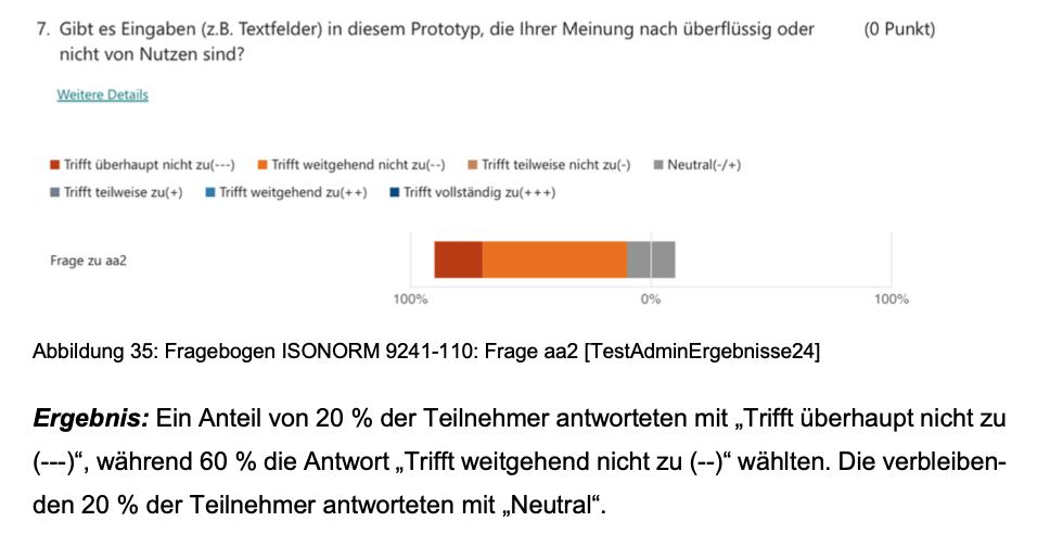 ISONORM 9241-110 Ergebnisse aa2