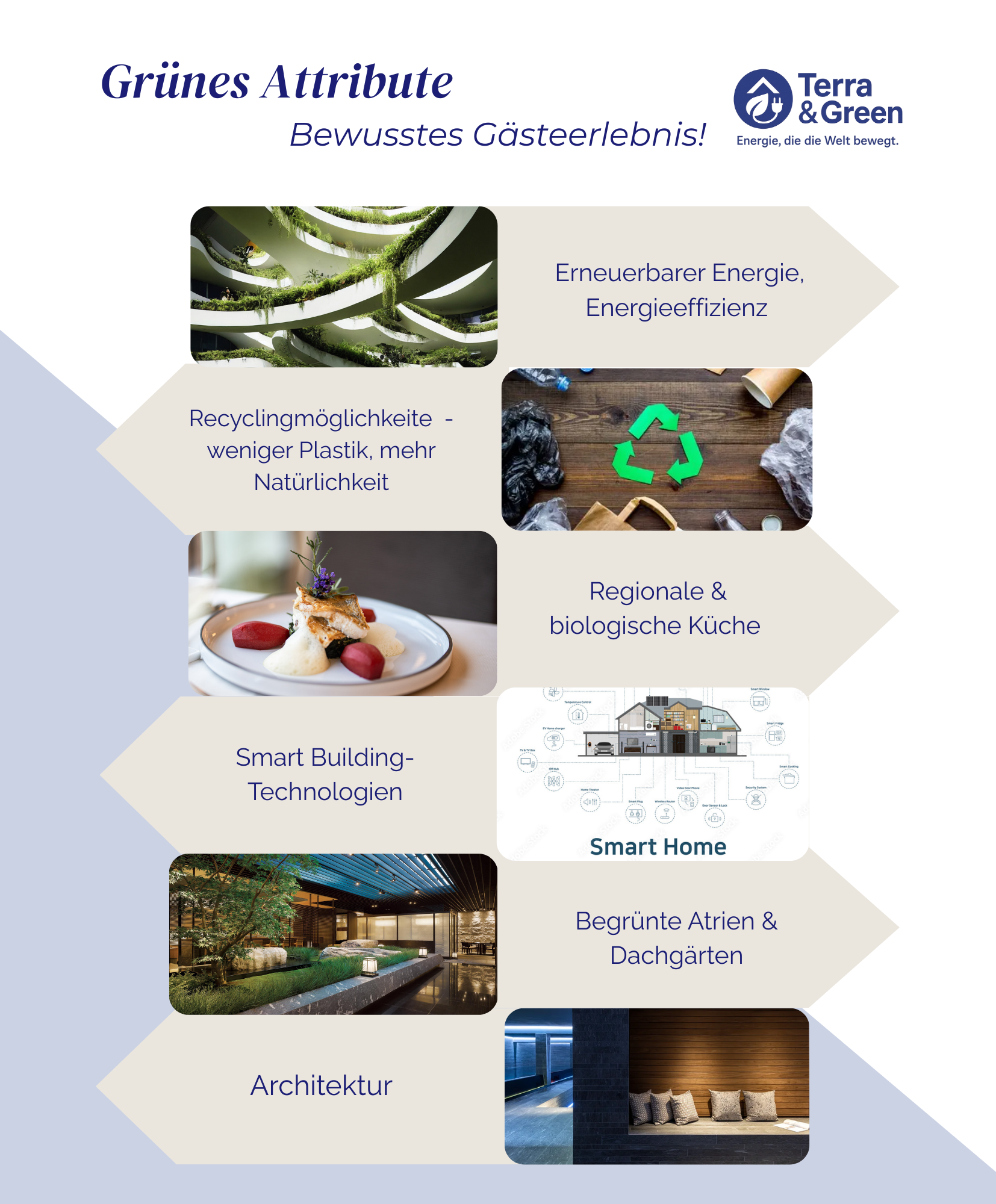 Terra Hotel Broschüre – Seite 16