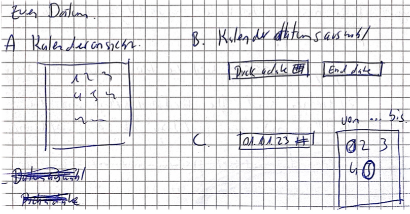 Scribbles Datumsbereich